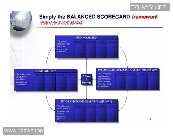 以传球为核心的战术创新与团队协作提升策略研究